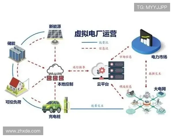 艾德森如何凭借创新科技推动全球能源革命与可持续发展目标的实现
