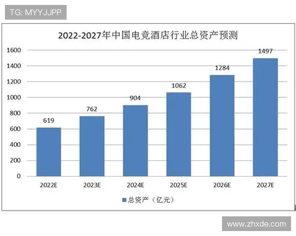 全球电竞产业发展趋势与年轻一代数字竞技文化的深度融合分析