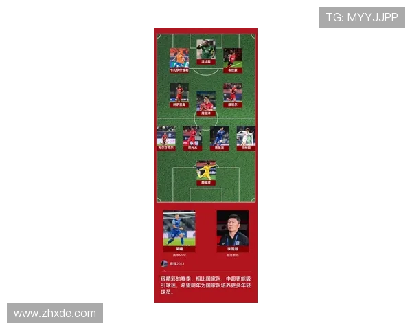 中超联赛新赛季看点多多 聚焦明星球员与球队变动分析