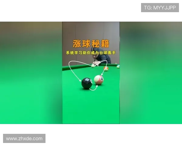 台球技巧与策略解析：从基础到进阶的全面提升指南