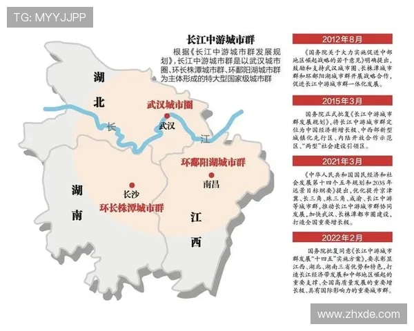 武汉三镇协同发展引领中部城市群高质量融合新格局探索