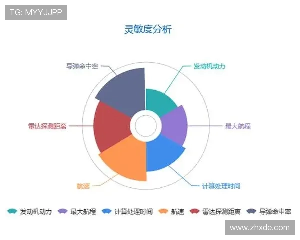 深圳攀岩队灵活性分析与训练效果评估的综合研究报告