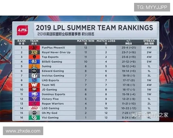 聚焦CSGOIG战队的意识提升与战术创新探讨