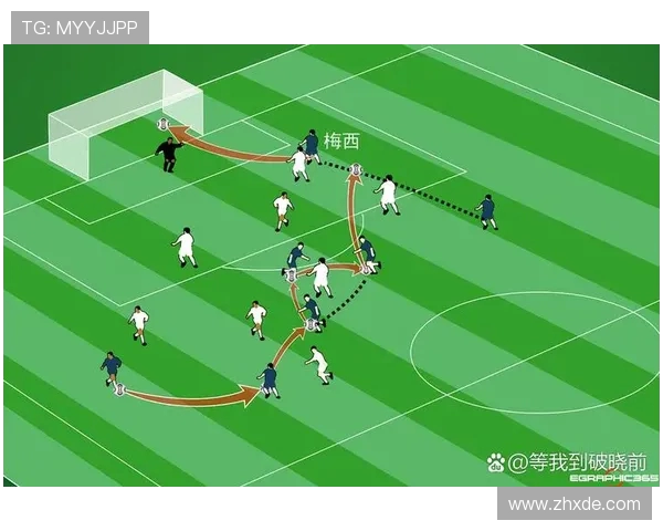 赛后分析：北京足球队与成都足球队的战术配合与表现评估