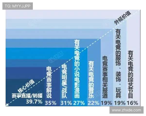 全球电竞赛事实时比分数据追踪与战队表现深度分析