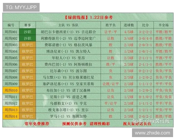 最新体育比分直播:全球赛场激烈对决各大赛事精彩回顾与数据分析